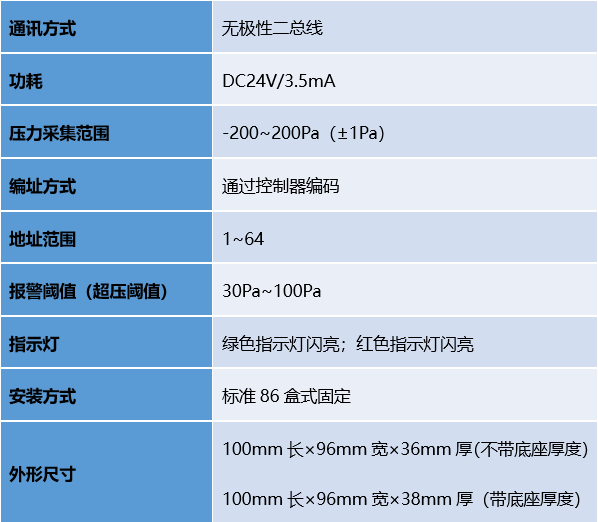 pg模拟器麻将胡了试玩版2024-pg模拟器麻将胡了试玩版免费模拟器