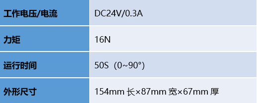 pg模拟器麻将胡了试玩版2024-pg模拟器麻将胡了试玩版免费模拟器