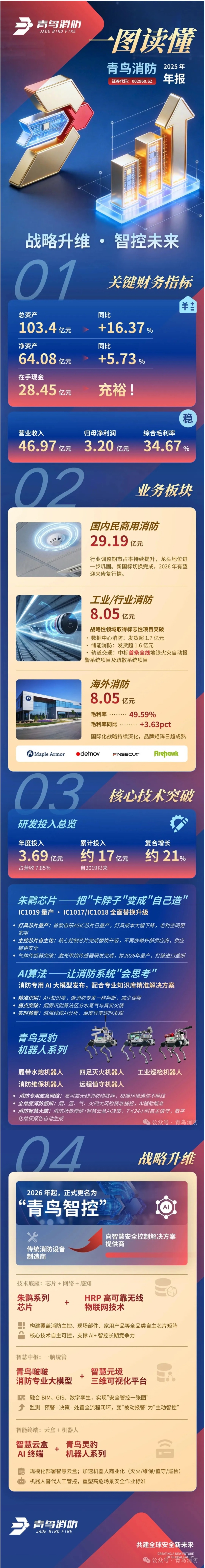 pg模拟器麻将胡了试玩版2024-pg模拟器麻将胡了试玩版免费模拟器